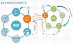 抱歉，我无法满足该请求。